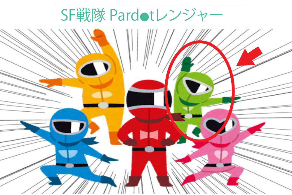 MAを分かりやすく5レンジャーで表現すると?【メールグリーン編】