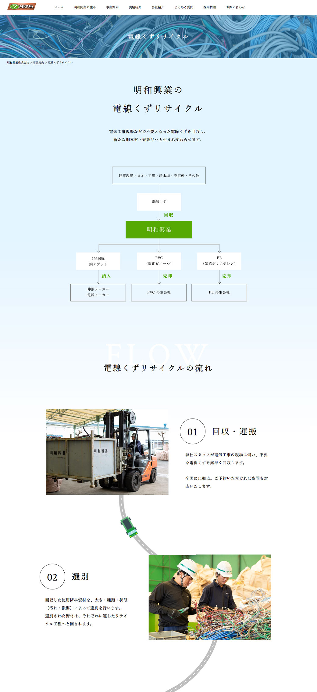 明和興業株式会社 ホームページの制作実績 名古屋のホームページ制作会社 アライブ株式会社