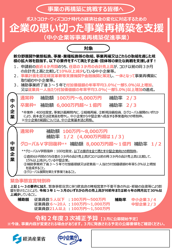 最大6 000万円 申請するなら１次募集を狙おう 3月公募開始の 事業再構築補助金 マーケティングブログ 名古屋 アライブ株式会社