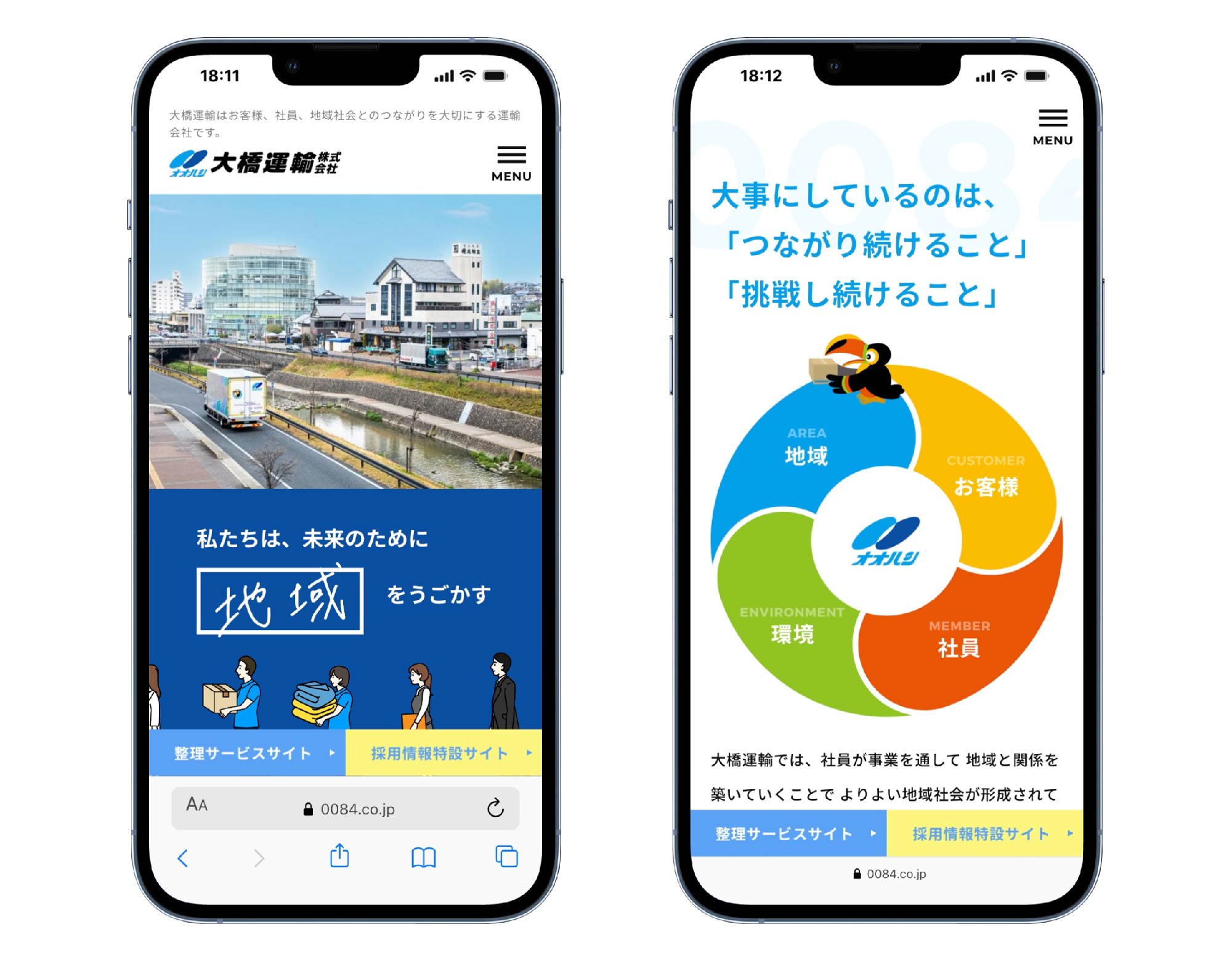 スマホ表示