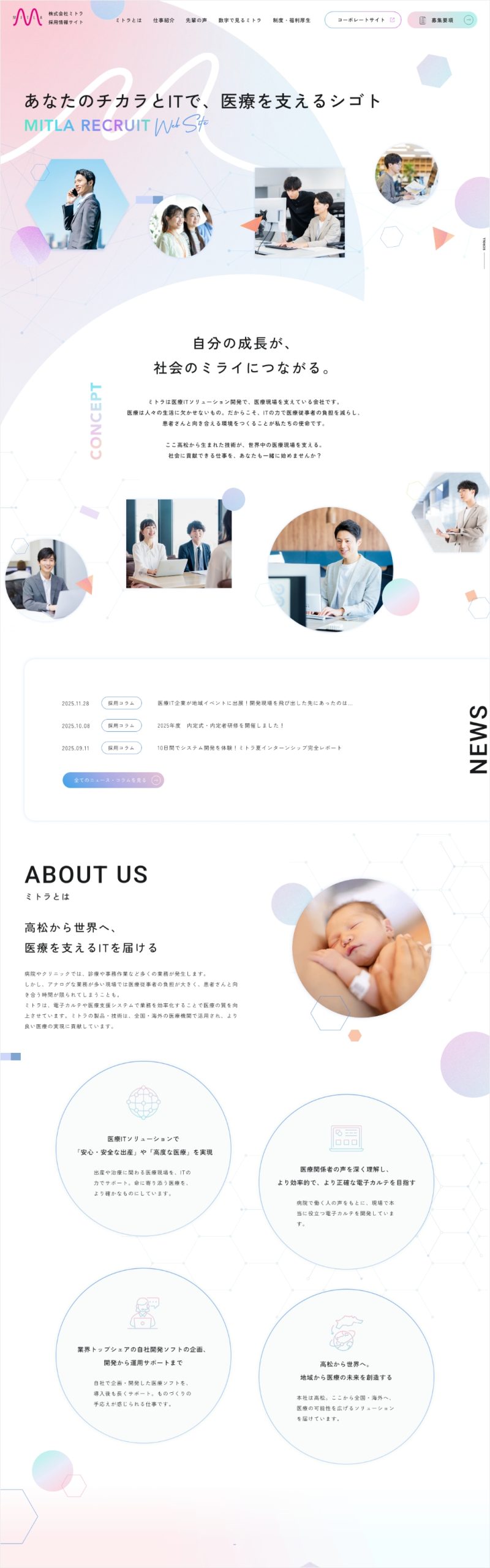 TOPページ