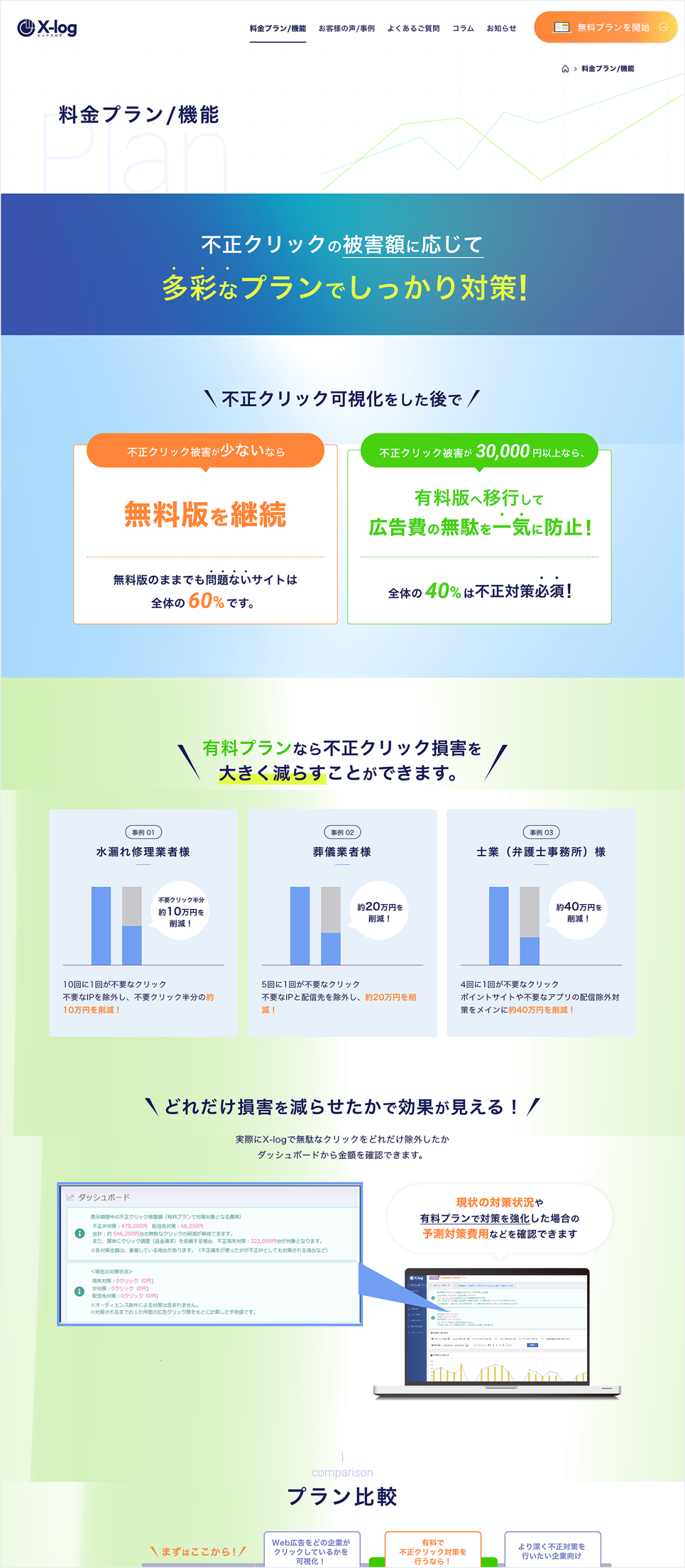 料金プラン/機能ページ