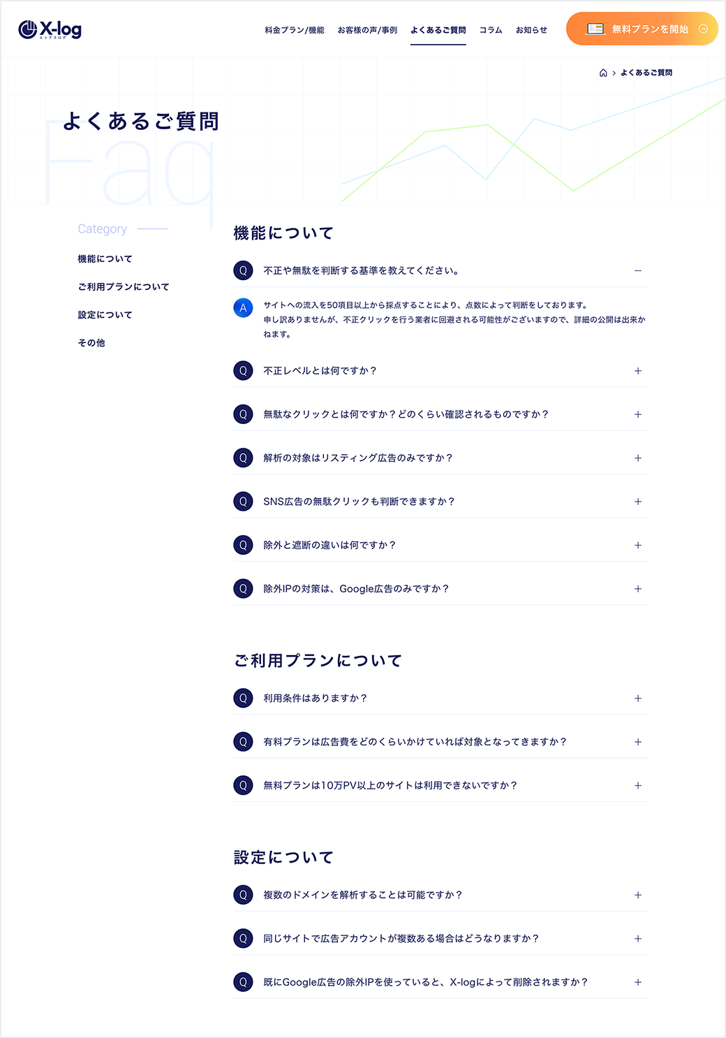 よくあるご質問ページ