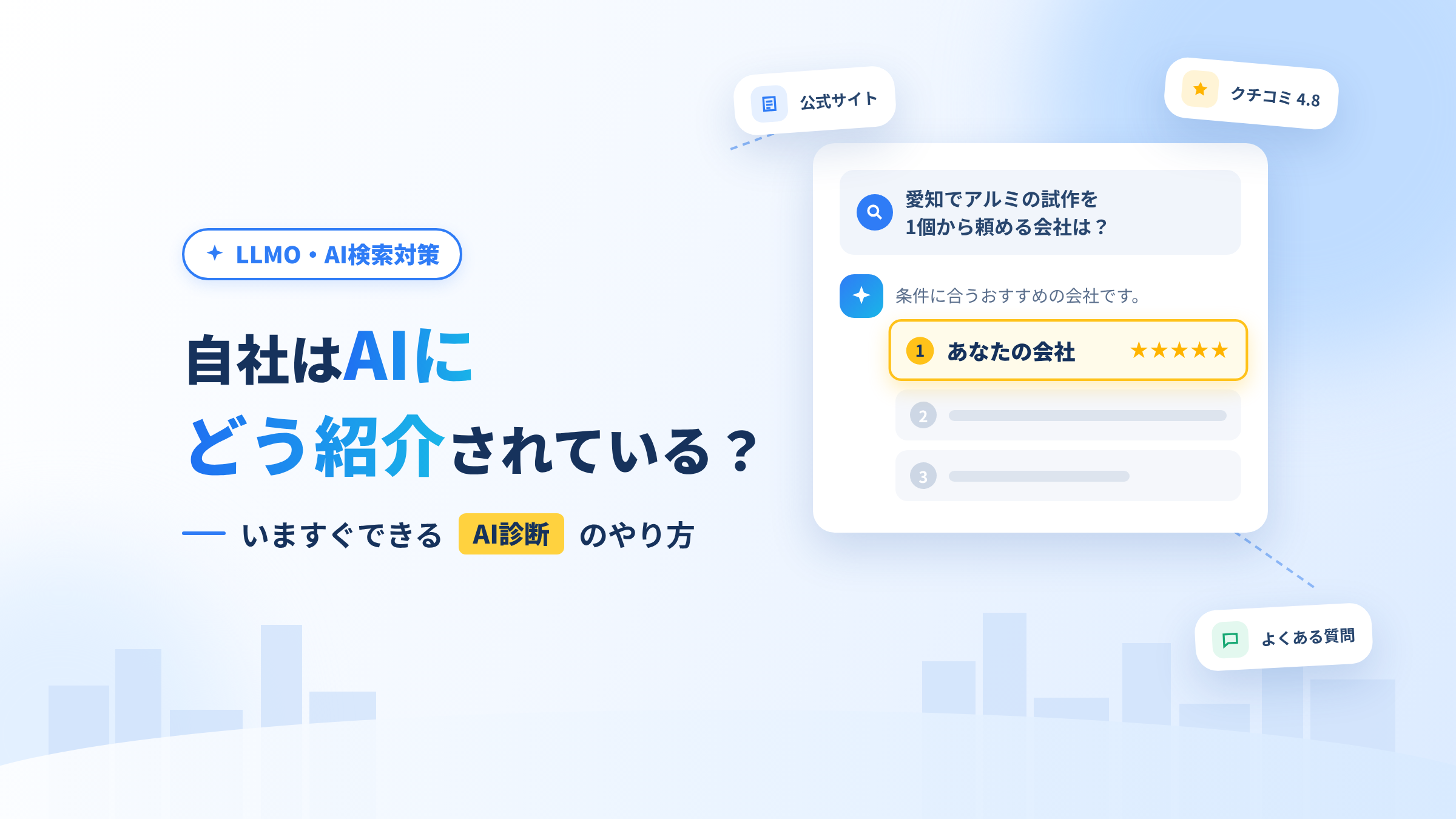 自社はAIにどう紹介されている？いますぐできる「AI診断」のやり方